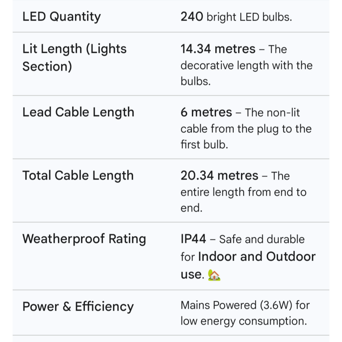 240 Multi-Colour LED String Lights – 14.34m Lit Length (20.34m Total) (SED-004)