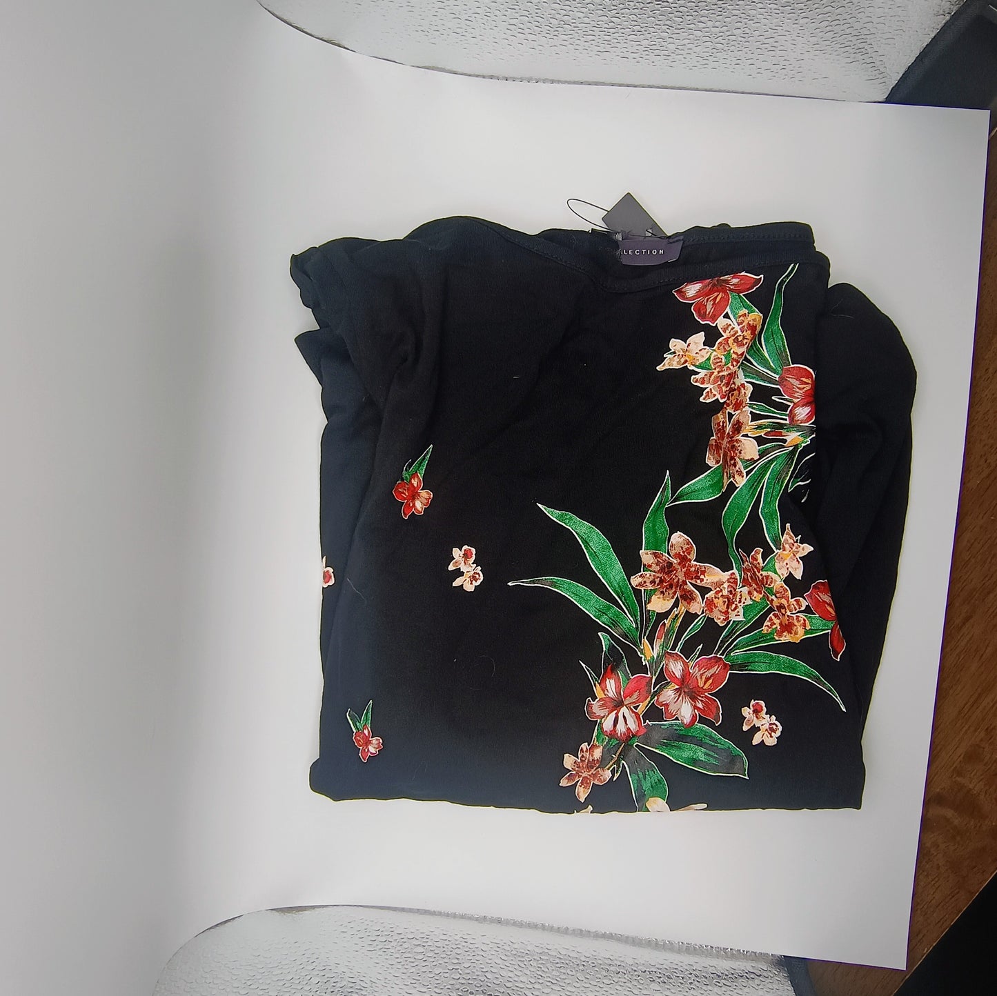 Women's Clothing Mix – 20 Pcs, New ~4kg Bundle (MIX-001)